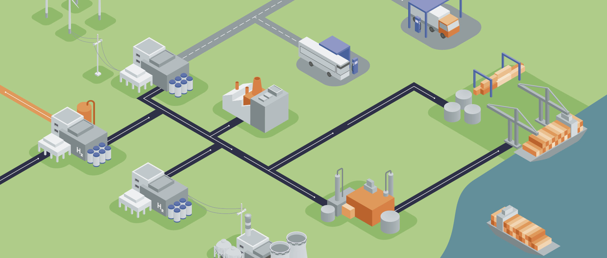 This graphic shows a model of a hydrogen infrastructure with a steel plant, Hydrogen production, etc.