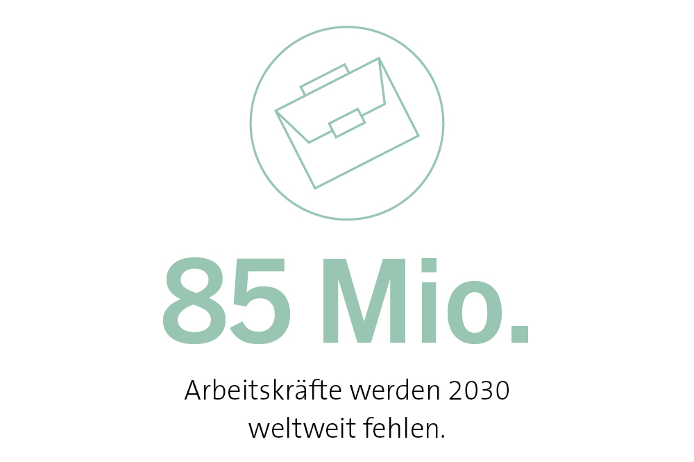 Infografik mit Typografie „85 Mio. Arbeitskräfte werden 2030 weltweit fehlen.“ und einem Brieftaschen-Icon