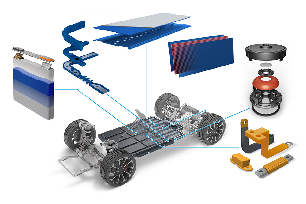illustrative collage von Freudenberg Sealing Technologies Produkten für die Batterie von Elektrofahrzeugen