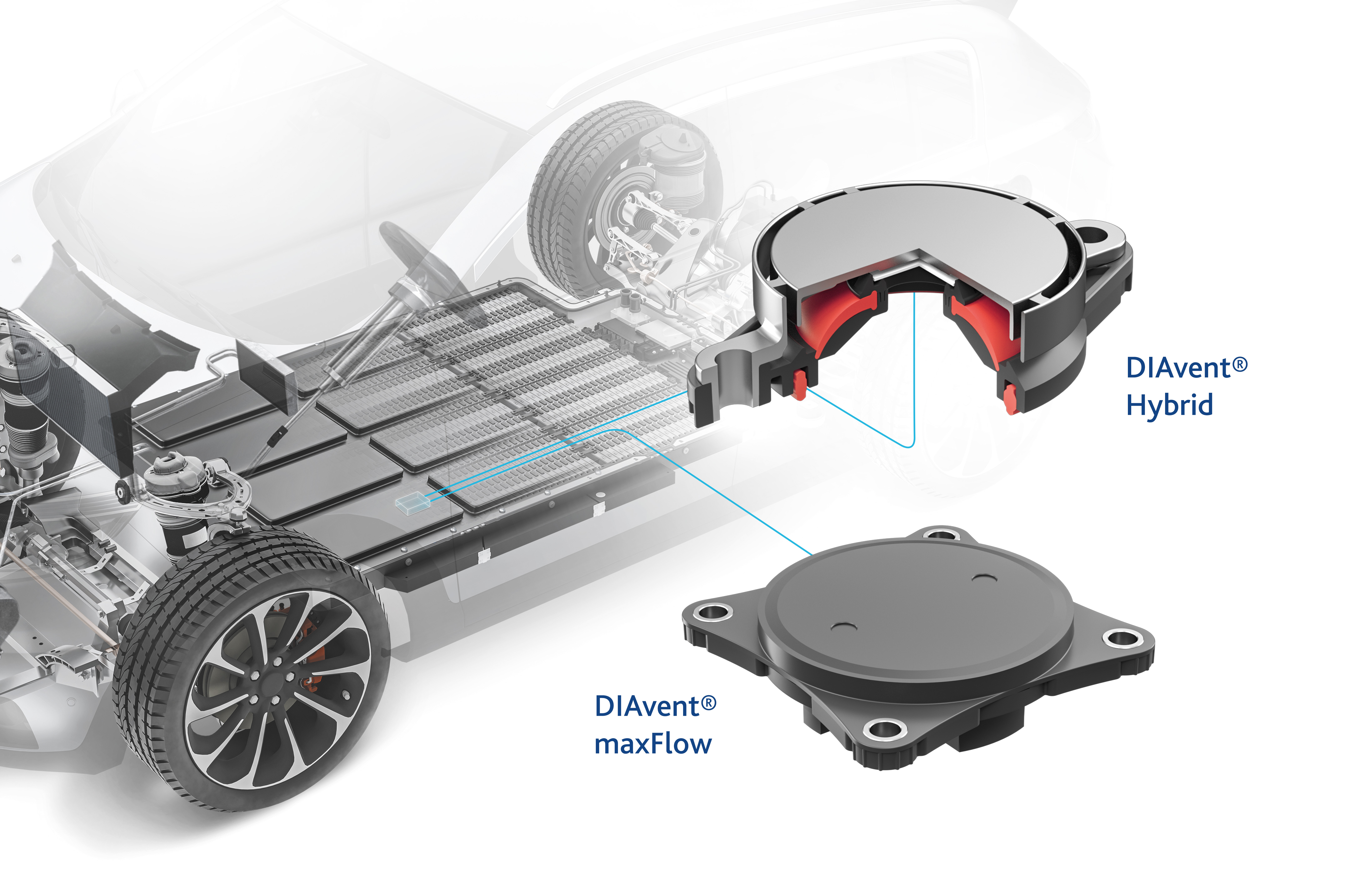 Presse Bild - DIAvent® maxFlow und DIAvent® Hybrid