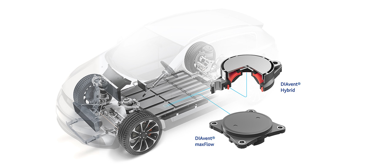 DIAvent® maxFlow und DIAvent® Hybrid