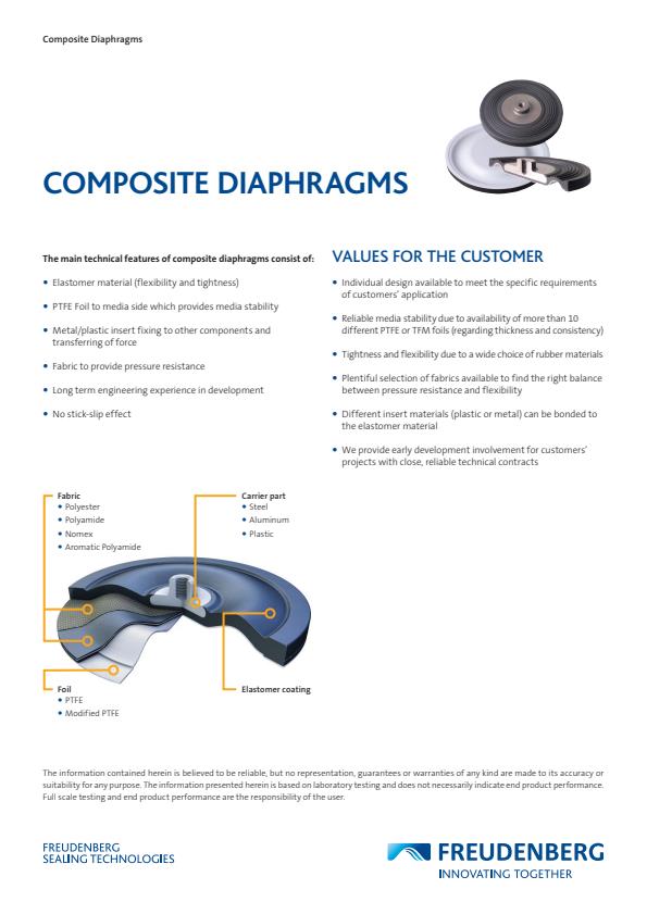Document preview image